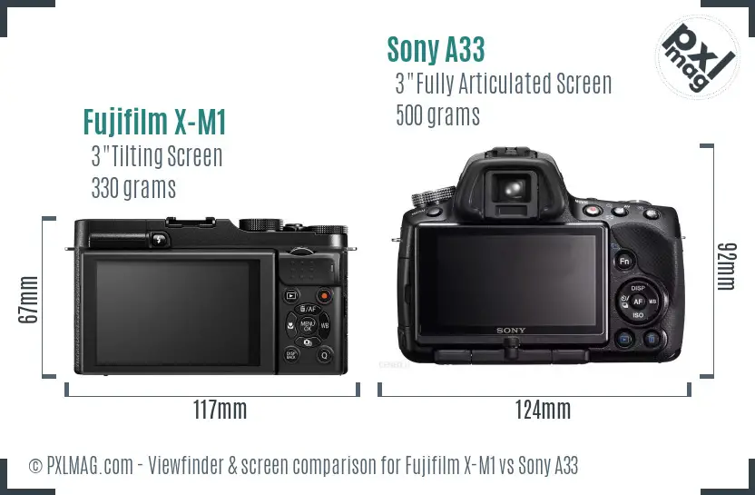 Fujifilm X-M1 vs Sony A33 Screen and Viewfinder comparison