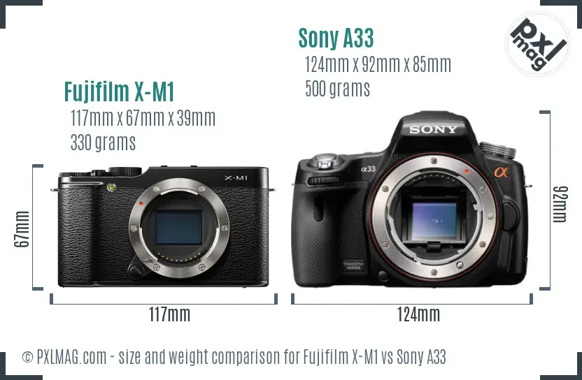 Fujifilm X-M1 vs Sony A33 size comparison