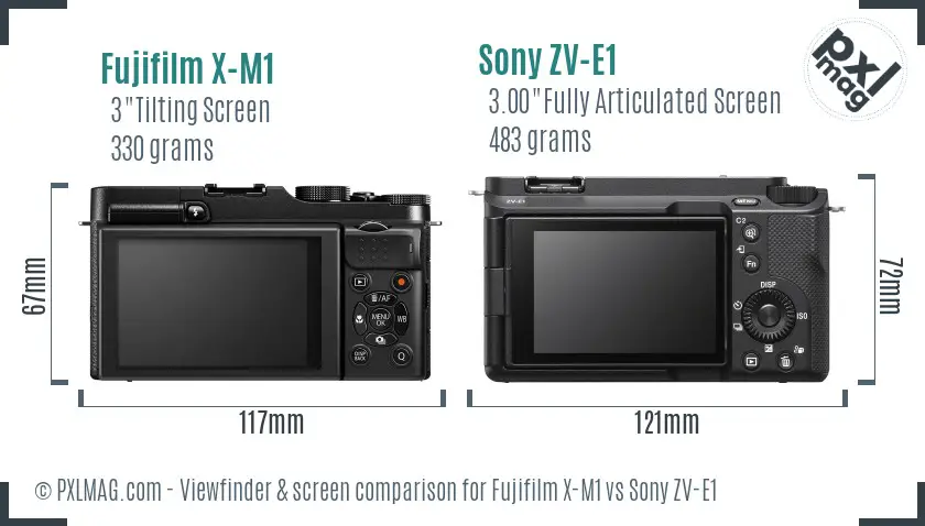 Fujifilm X-M1 vs Sony ZV-E1 Screen and Viewfinder comparison