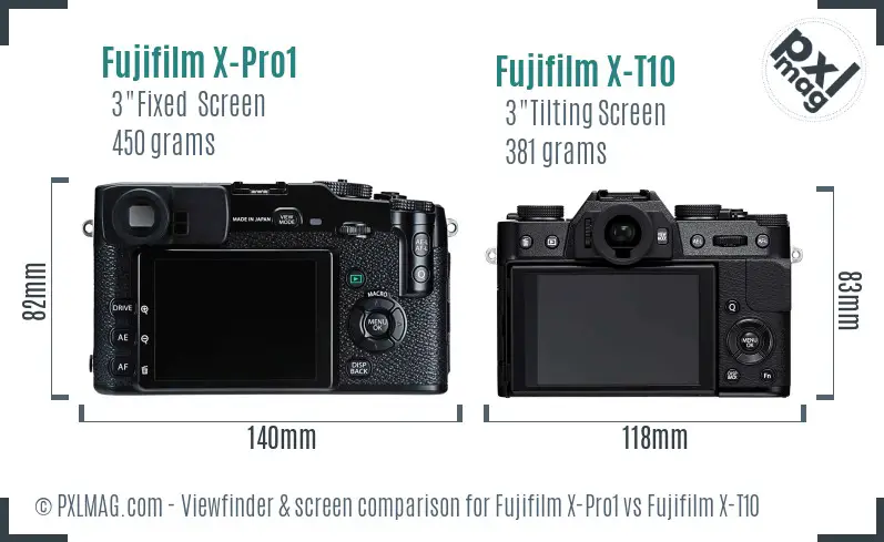 Fujifilm X-Pro1 vs Fujifilm X-T10 Screen and Viewfinder comparison Fujifilm X-Pro1 vs Fujifilm X-T10 Screen and Viewfinder comparison