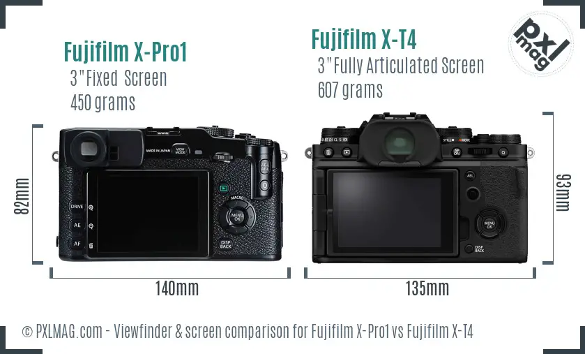Fujifilm X-Pro1 vs Fujifilm X-T4 Screen and Viewfinder comparison