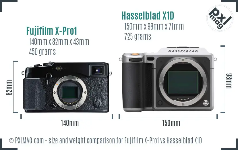 Fujifilm X-Pro1 vs Hasselblad X1D size comparison