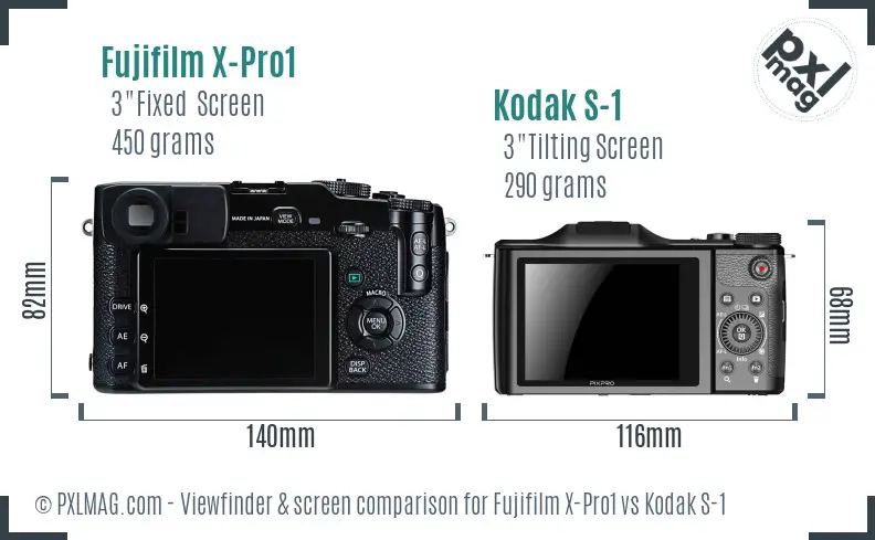 Fujifilm X-Pro1 vs Kodak S-1 Screen and Viewfinder comparison