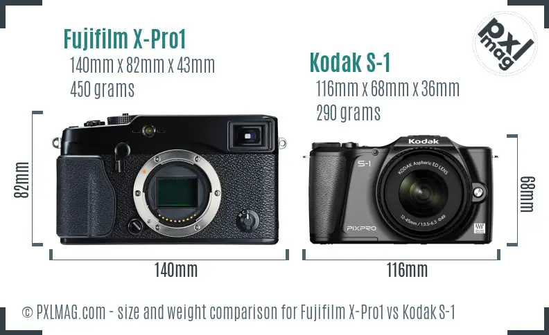 Fujifilm X-Pro1 vs Kodak S-1 size comparison