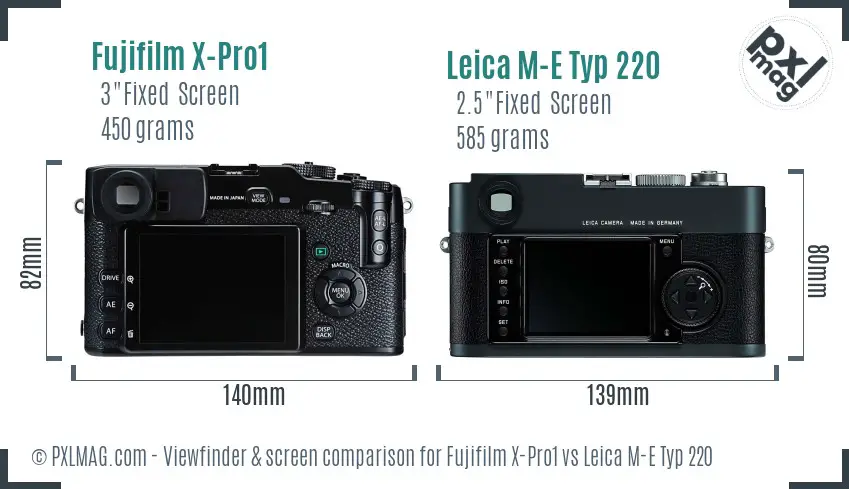 Fujifilm X-Pro1 vs Leica M-E Typ 220 Screen and Viewfinder comparison