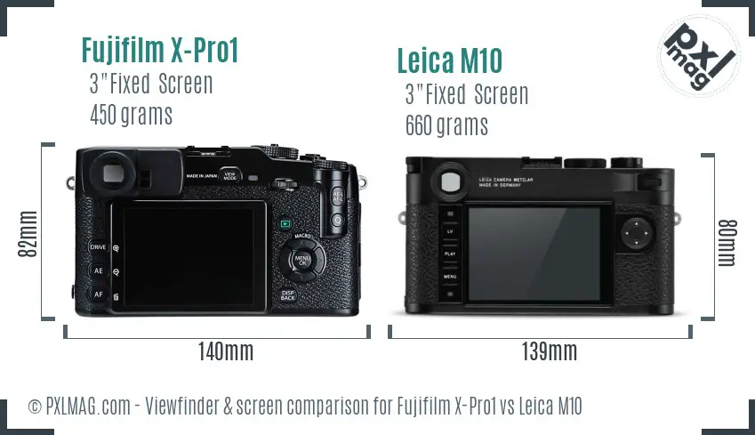 Fujifilm X-Pro1 vs Leica M10 Screen and Viewfinder comparison Fujifilm X-Pro1 vs Leica M10 Screen and Viewfinder comparison