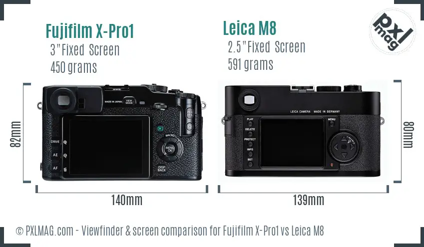 Fujifilm X-Pro1 vs Leica M8 Screen and Viewfinder comparison