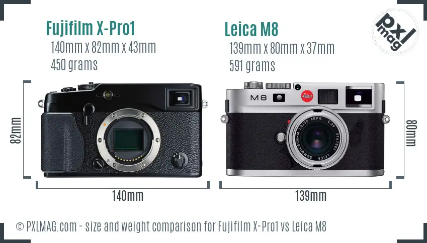 Fujifilm X-Pro1 vs Leica M8 size comparison