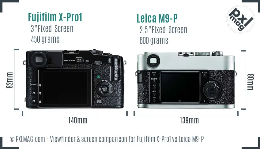 Fujifilm X-Pro1 vs Leica M9-P Screen and Viewfinder comparison