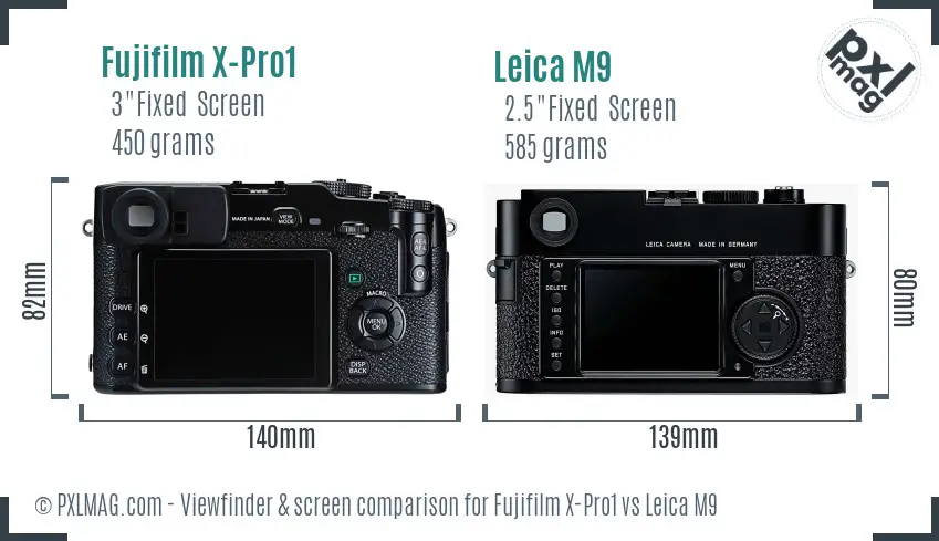 Fujifilm X-Pro1 vs Leica M9 Screen and Viewfinder comparison