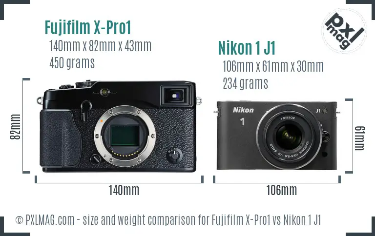 Fujifilm X-Pro1 vs Nikon 1 J1 size comparison