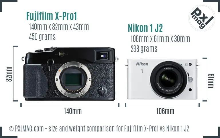 Fujifilm X-Pro1 vs Nikon 1 J2 size comparison