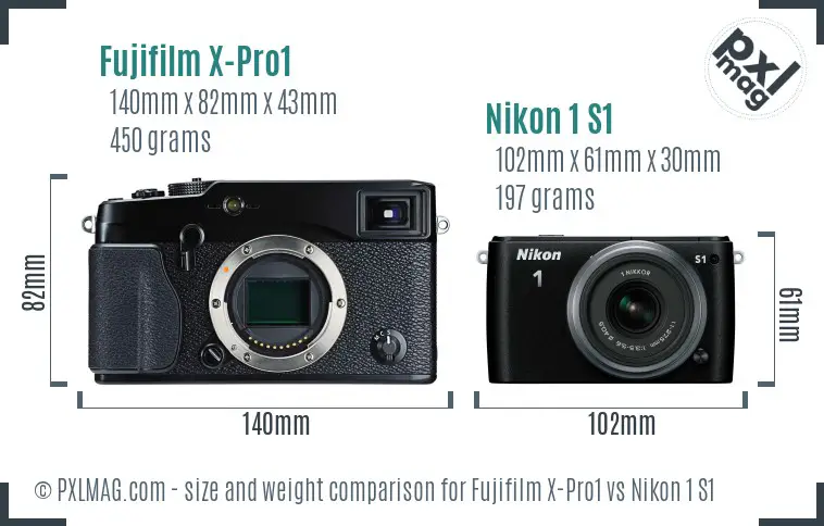 Fujifilm X-Pro1 vs Nikon 1 S1 size comparison
