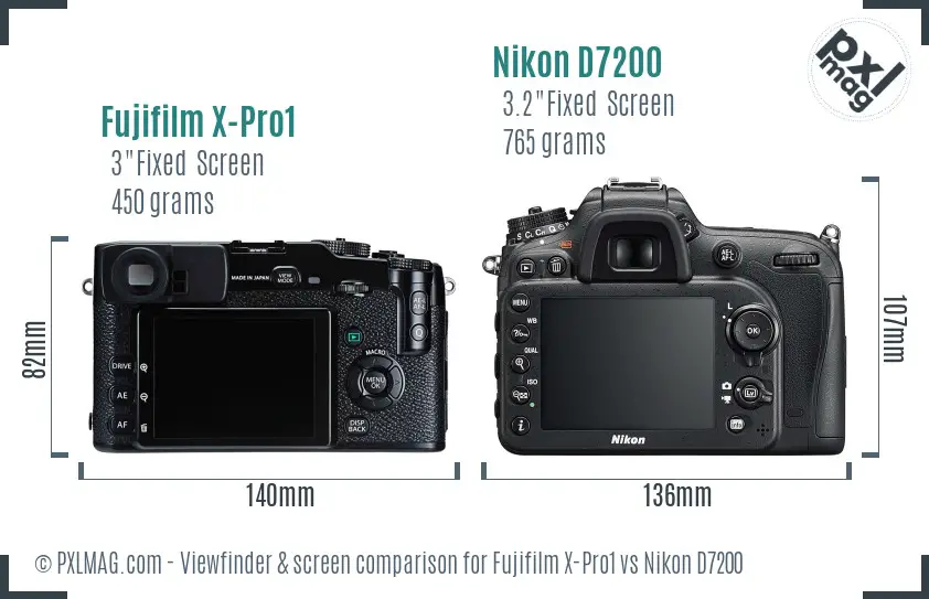 Fujifilm X-Pro1 vs Nikon D7200 Screen and Viewfinder comparison