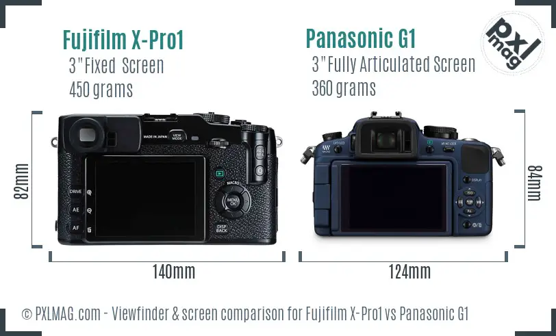Fujifilm X-Pro1 vs Panasonic G1 Screen and Viewfinder comparison