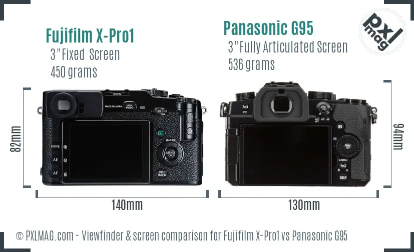 Fujifilm X-Pro1 vs Panasonic G95 Screen and Viewfinder comparison