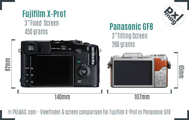 Fujifilm X-Pro1 vs Panasonic GF8 Screen and Viewfinder comparison