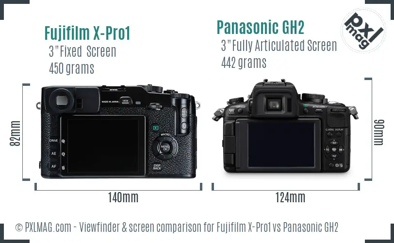 Fujifilm X-Pro1 vs Panasonic GH2 Screen and Viewfinder comparison