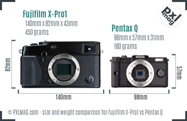 Fujifilm X-Pro1 vs Pentax Q size comparison Fujifilm X-Pro1 vs Pentax Q size comparison