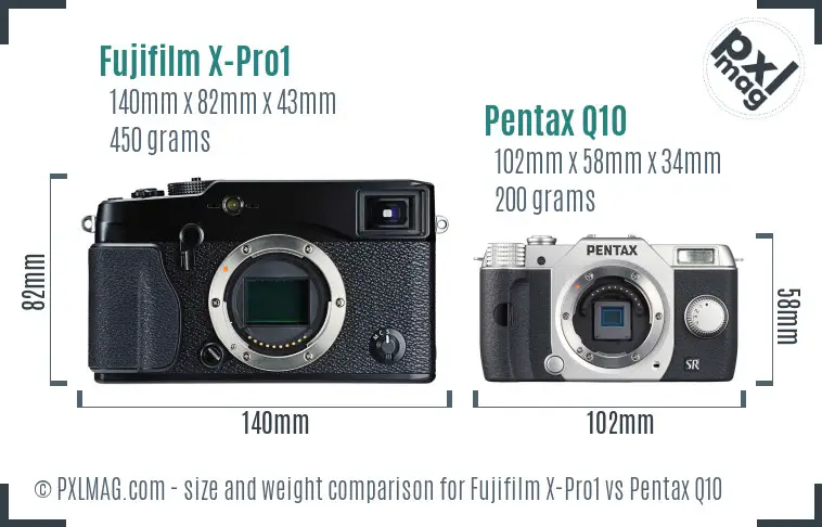 Fujifilm X-Pro1 vs Pentax Q10 size comparison