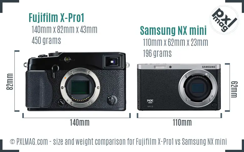 Fujifilm X-Pro1 vs Samsung NX mini size comparison