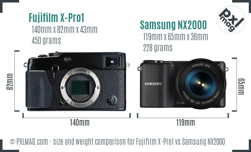 Fujifilm X-Pro1 vs Samsung NX2000 size comparison Fujifilm X-Pro1 vs Samsung NX2000 size comparison