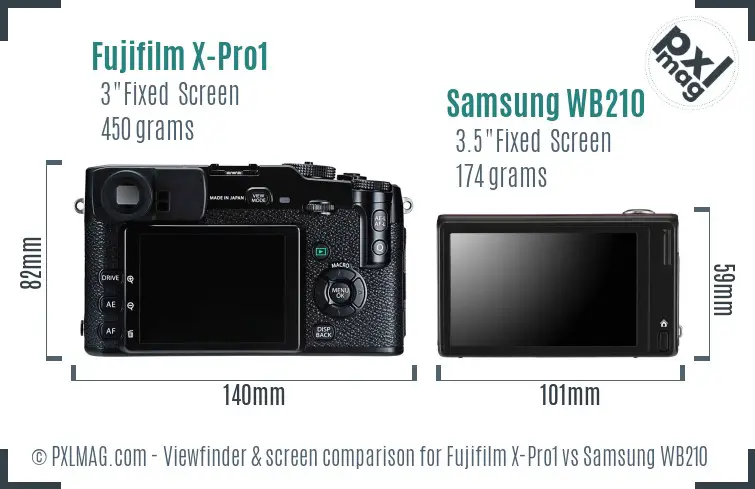 Fujifilm X-Pro1 vs Samsung WB210 Screen and Viewfinder comparison