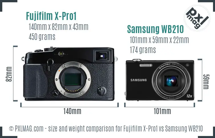 Fujifilm X-Pro1 vs Samsung WB210 size comparison
