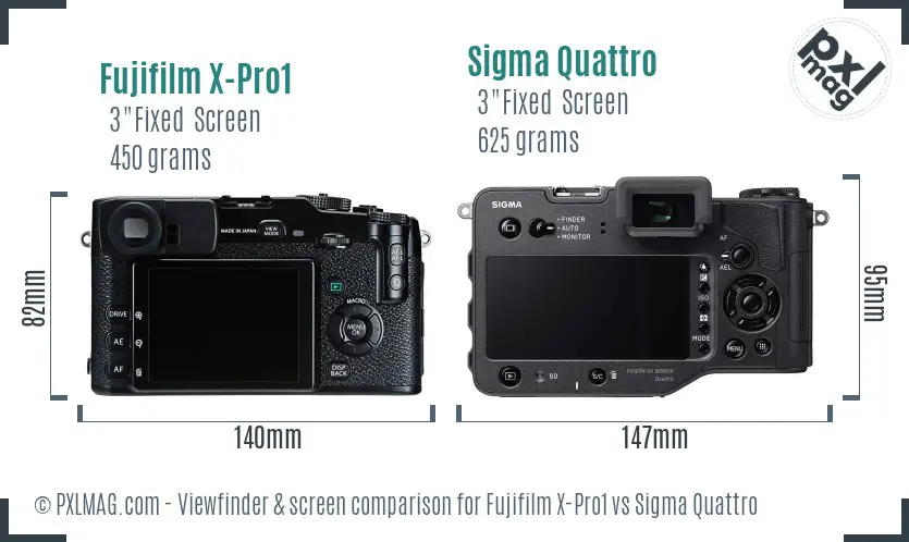 Fujifilm X-Pro1 vs Sigma Quattro Screen and Viewfinder comparison