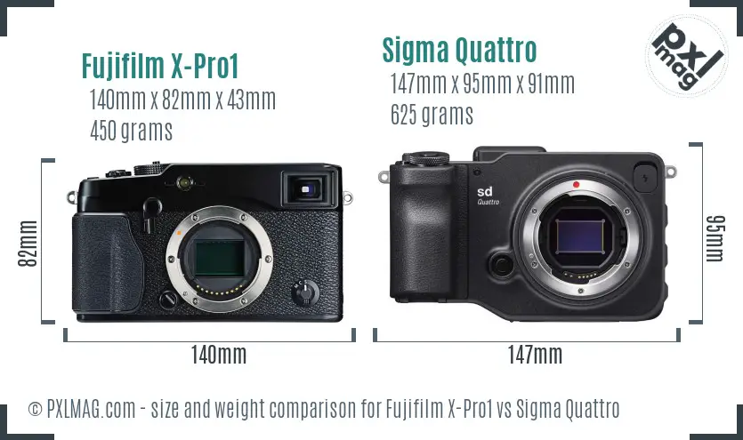Fujifilm X-Pro1 vs Sigma Quattro size comparison