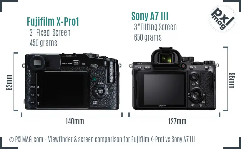 Fujifilm X-Pro1 vs Sony A7 III Screen and Viewfinder comparison