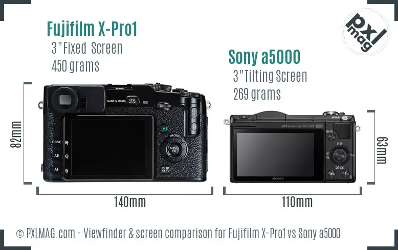 Fujifilm X-Pro1 vs Sony a5000 Screen and Viewfinder comparison