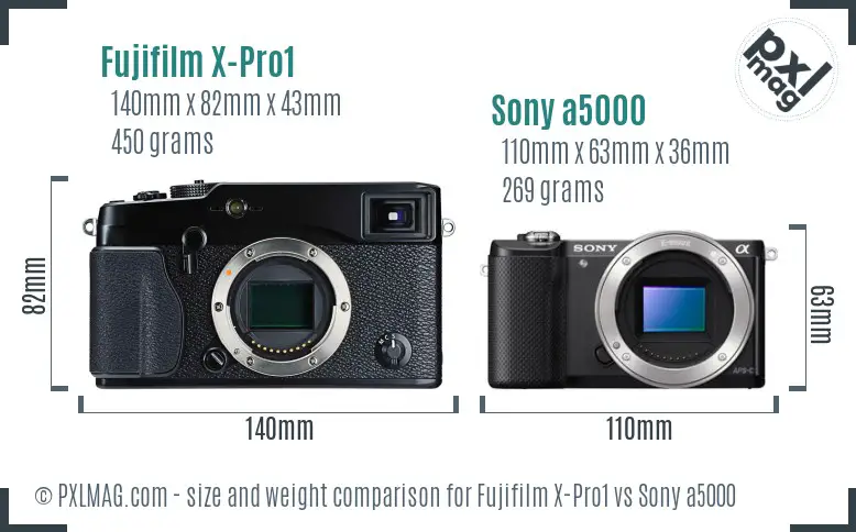 Fujifilm X-Pro1 vs Sony a5000 size comparison