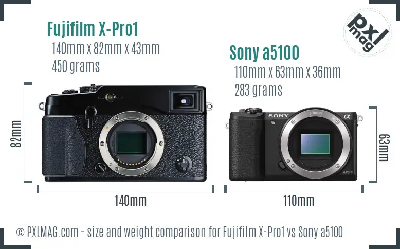 Fujifilm X-Pro1 vs Sony a5100 size comparison