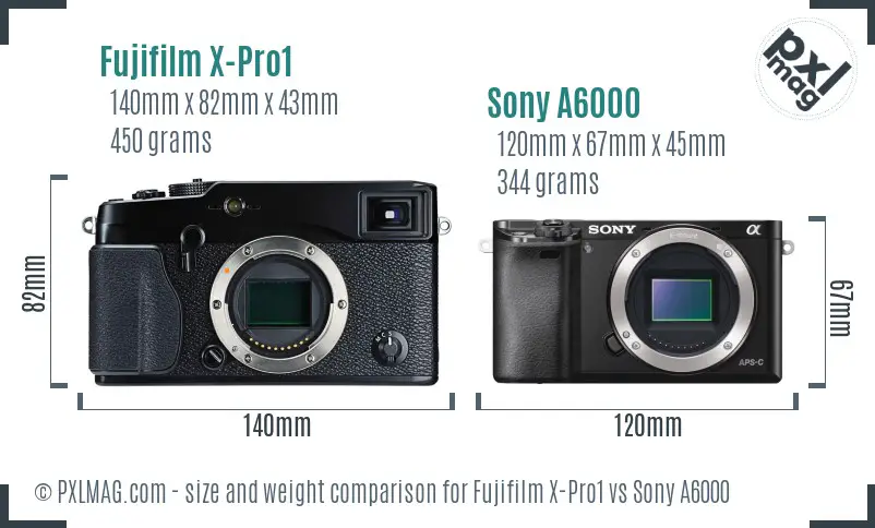 Fujifilm X-Pro1 vs Sony A6000 size comparison