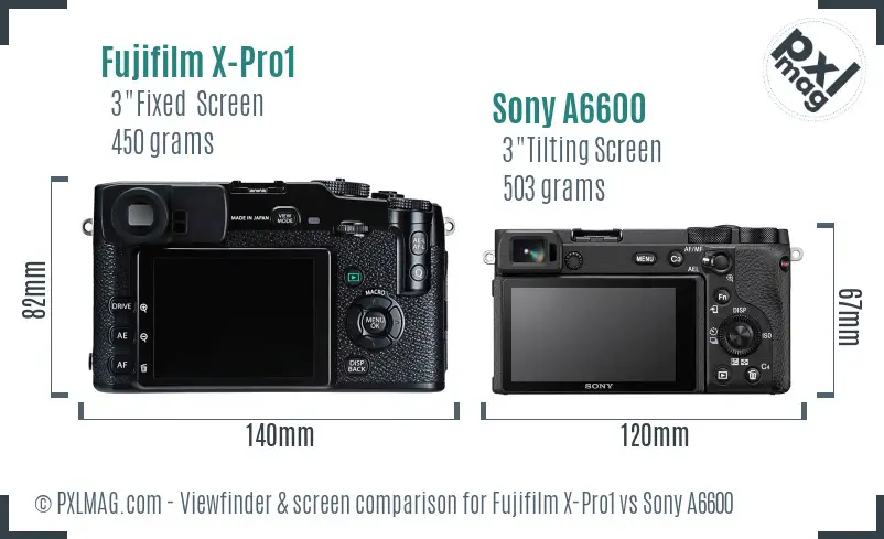 Fujifilm X-Pro1 vs Sony A6600 Screen and Viewfinder comparison