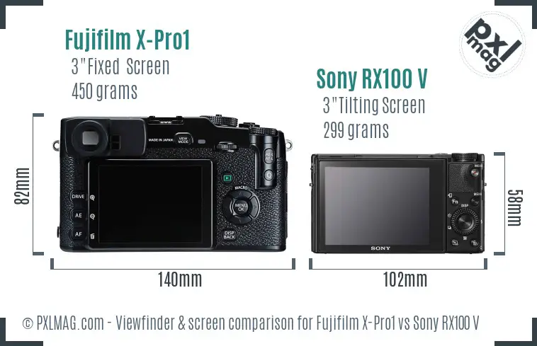Fujifilm X-Pro1 vs Sony RX100 V Screen and Viewfinder comparison Fujifilm X-Pro1 vs Sony RX100 V Screen and Viewfinder comparison