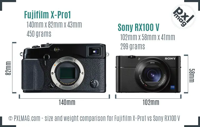 Fujifilm X-Pro1 vs Sony RX100 V size comparison Fujifilm X-Pro1 vs Sony RX100 V size comparison