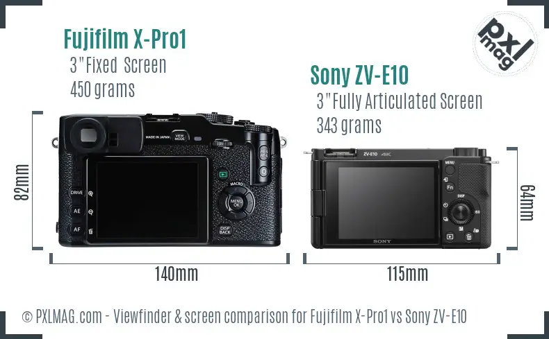LCD screen and interface comparison