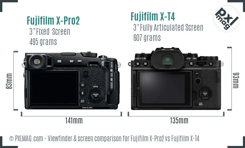 Fujifilm X-Pro2 vs Fujifilm X-T4 Screen and Viewfinder comparison