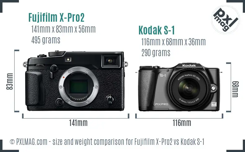 Fujifilm X-Pro2 vs Kodak S-1 size comparison