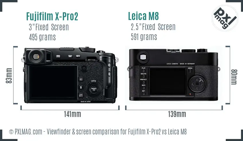 Fujifilm X-Pro2 vs Leica M8 Screen and Viewfinder comparison
