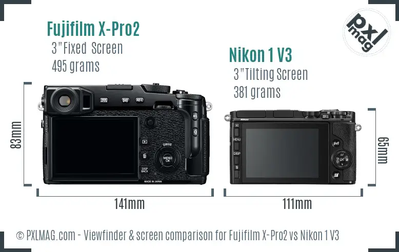 LCD screen and interface comparison