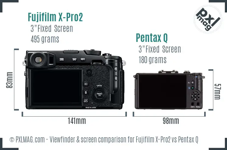 Fujifilm X-Pro2 vs Pentax Q Screen and Viewfinder comparison