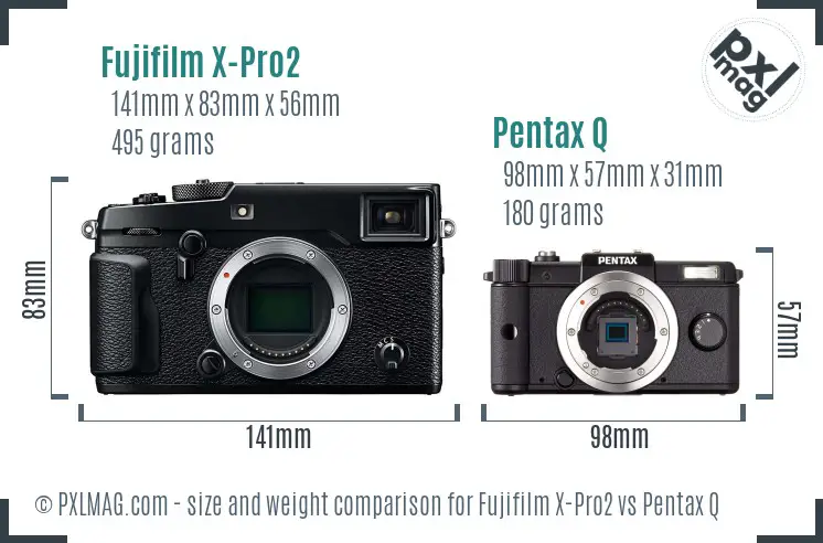 Fujifilm X-Pro2 vs Pentax Q size comparison