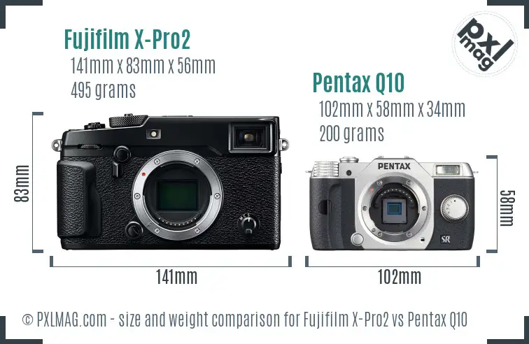 Fujifilm X-Pro2 vs Pentax Q10 size comparison