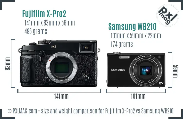 Fujifilm X-Pro2 vs Samsung WB210 size comparison