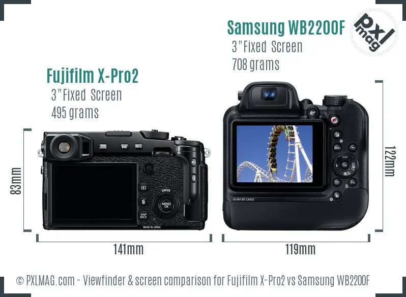 Fujifilm X-Pro2 vs Samsung WB2200F Screen and Viewfinder comparison