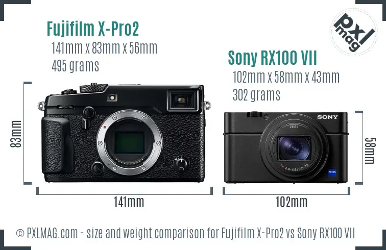 Comparing physical size and ergonomics