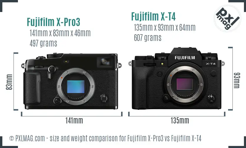 Fujifilm X-Pro3 vs Fujifilm X-T4 size comparison